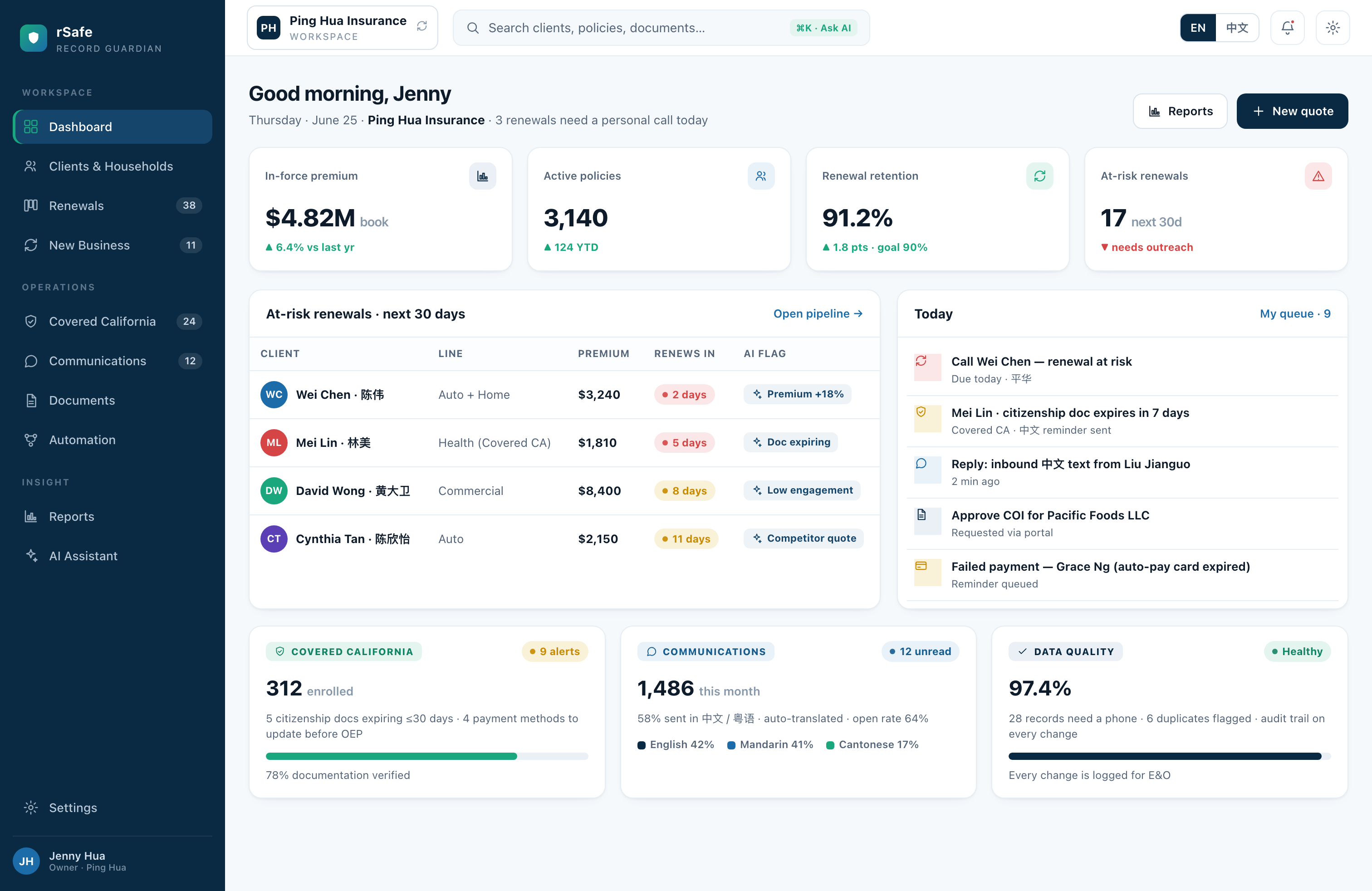 Owner dashboard