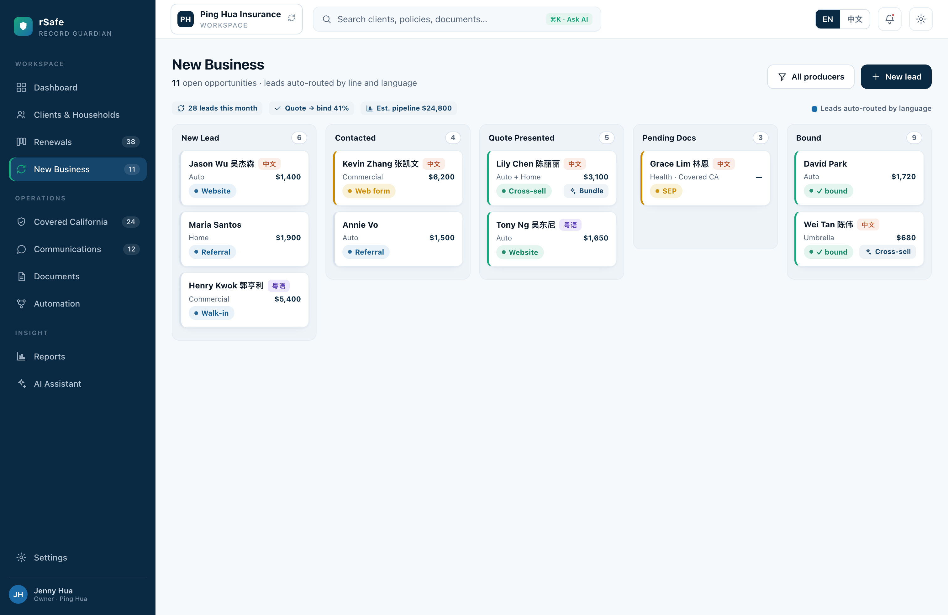 New business pipeline
